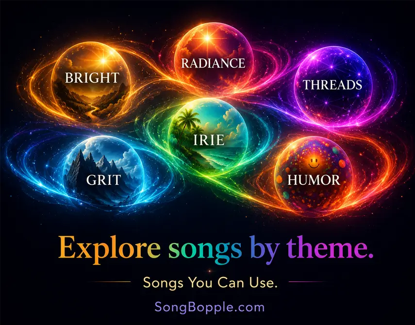 SongBopple organizes its songs into six collections: BRIGHT, RADIANCE, IRIE, GRIT, HUMOR, and THREADS. SongBopple song collections: six glowing orbs named BRIGHT, RADIANCE, THREADS, GRIT, IRIE and HUMOR, with the text "Explore songs by theme."